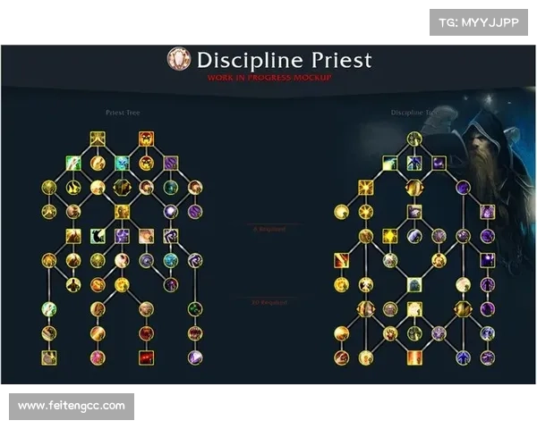 魔兽世界10.0：致富秘籍大揭秘